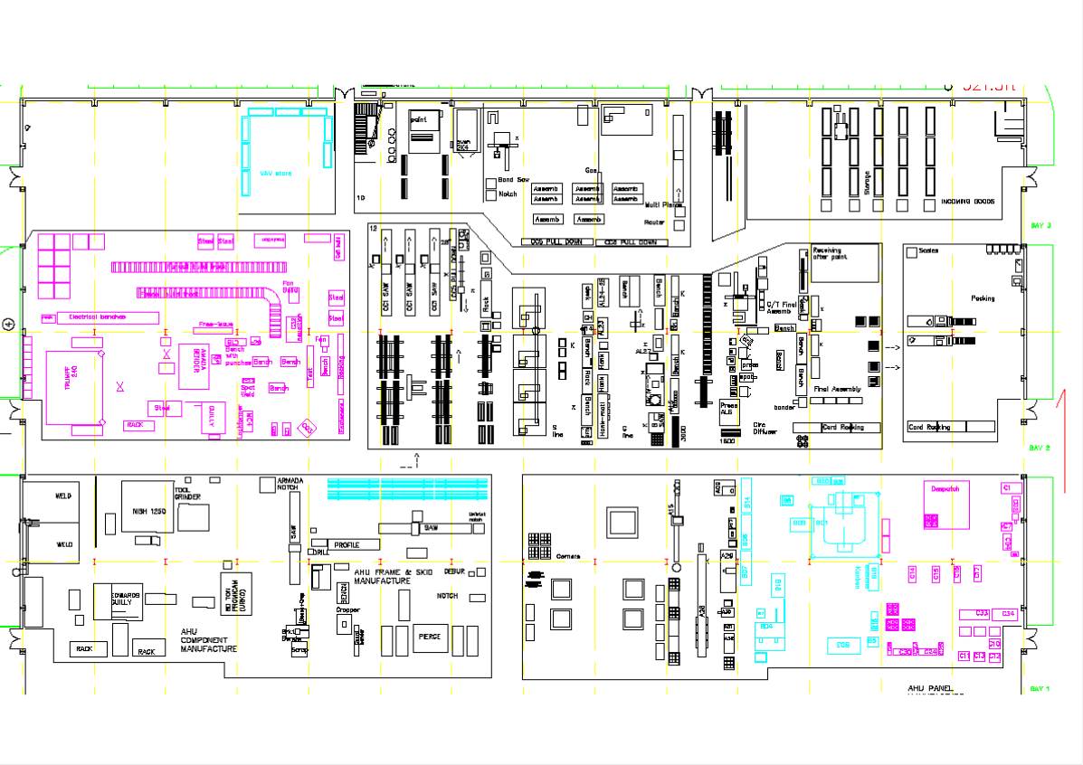 manufacturing layout design