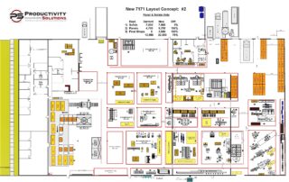 manufacturing plant layout