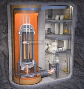 Modular Nuclear reactor