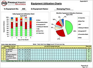 Equipment Utilization Charts